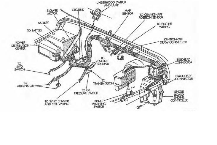 4.0 swap - wiring alternator - JeepForum.com