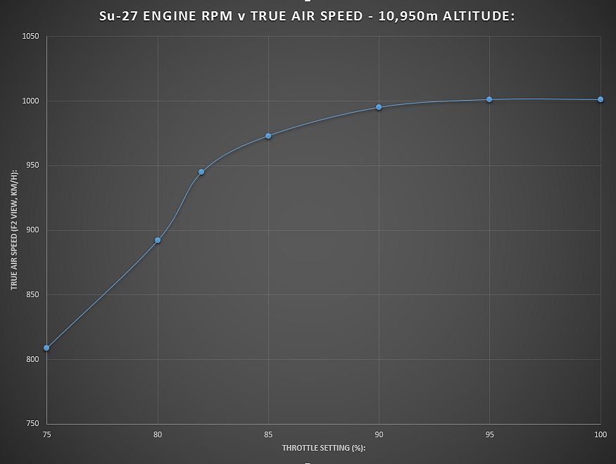 Su-27%20TAS%20v%20RPM_zpssyka0crb.jpg