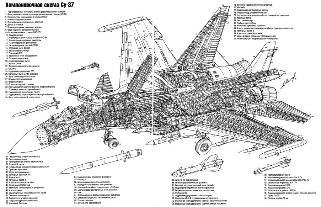 Su-37%20System%20Diagram_zpstmtl89wd.jpg
