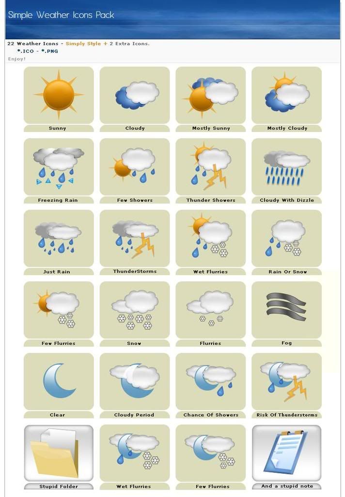 weather icons photo