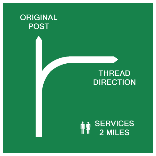 threaddirection.gif