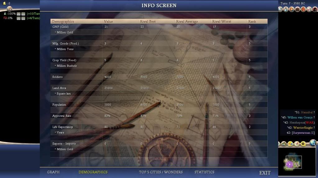 [Image: Civ4ScreenShot0017.jpg]