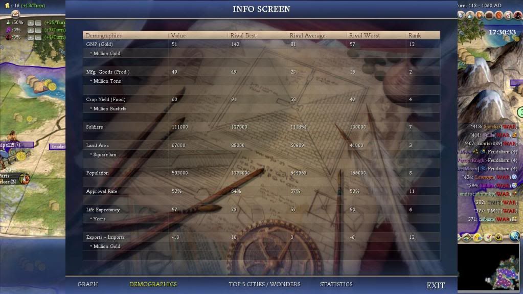 [Image: Civ4ScreenShot0059-2.jpg]