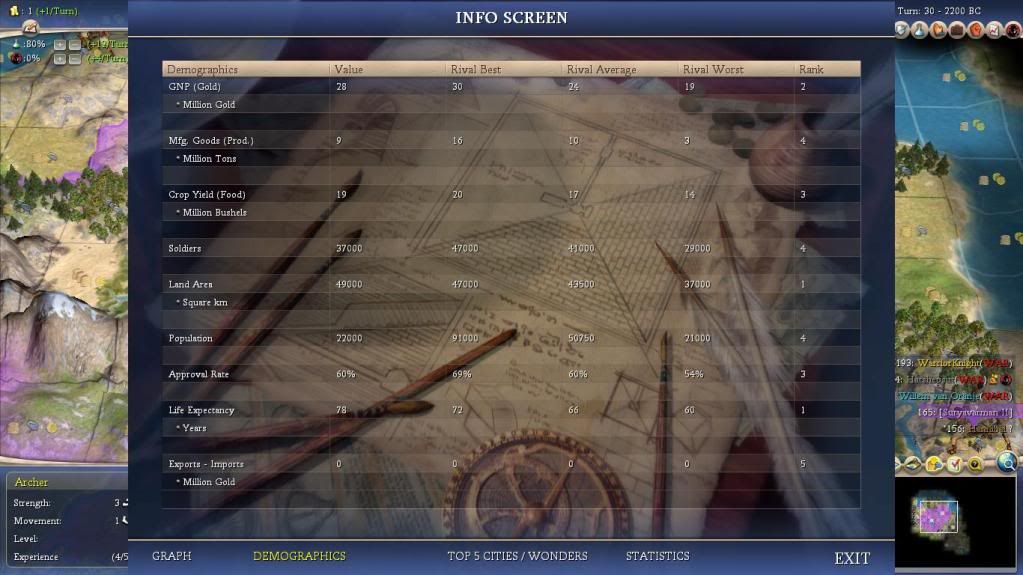 [Image: Civ4ScreenShot0080-1.jpg]