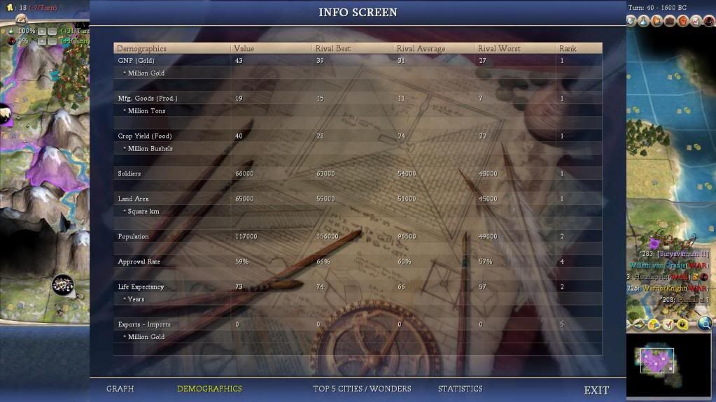 [Image: Civ4ScreenShot0096-1.jpg]