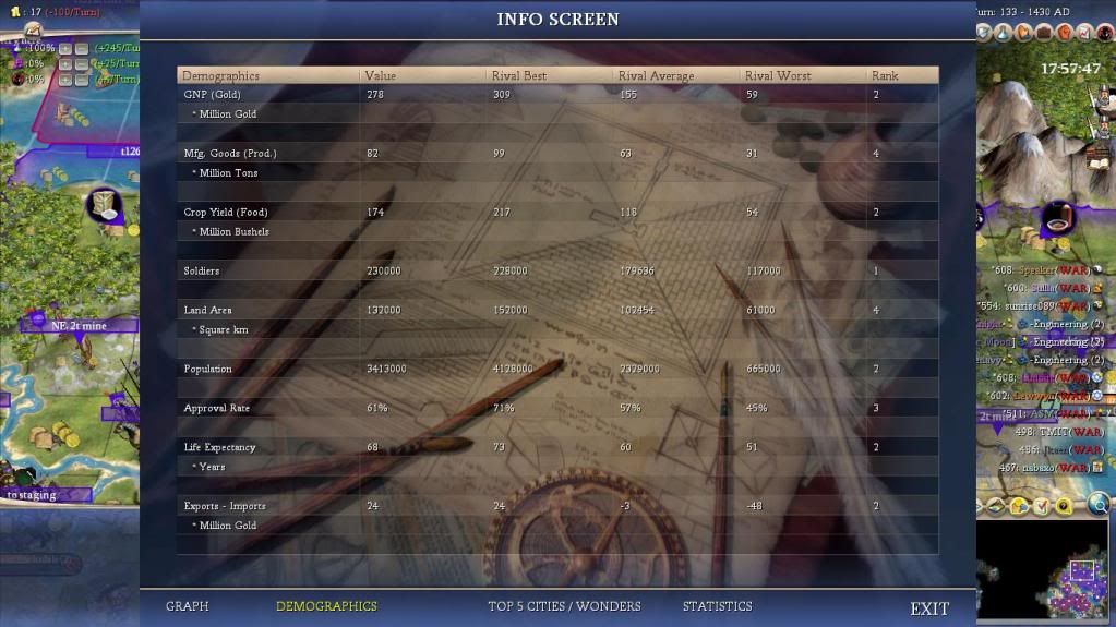 [Image: Civ4ScreenShot0117-1.jpg]