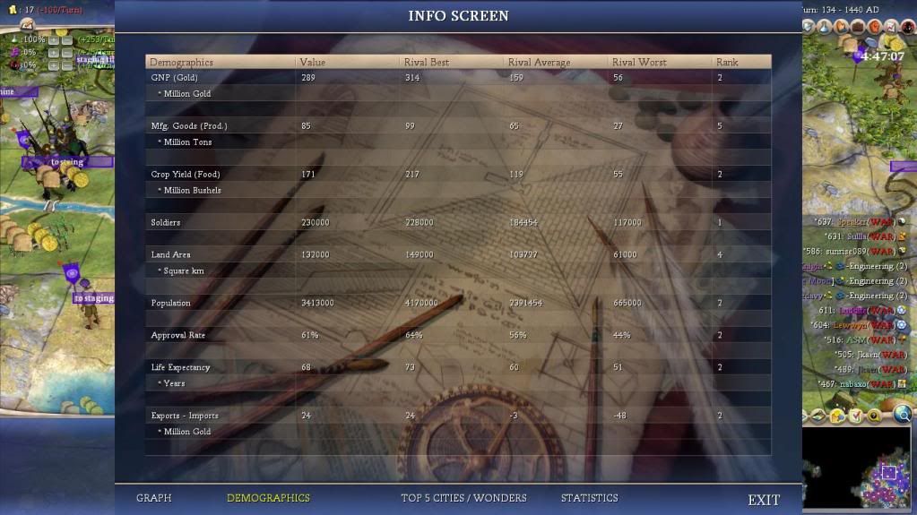 [Image: Civ4ScreenShot0119-2.jpg]