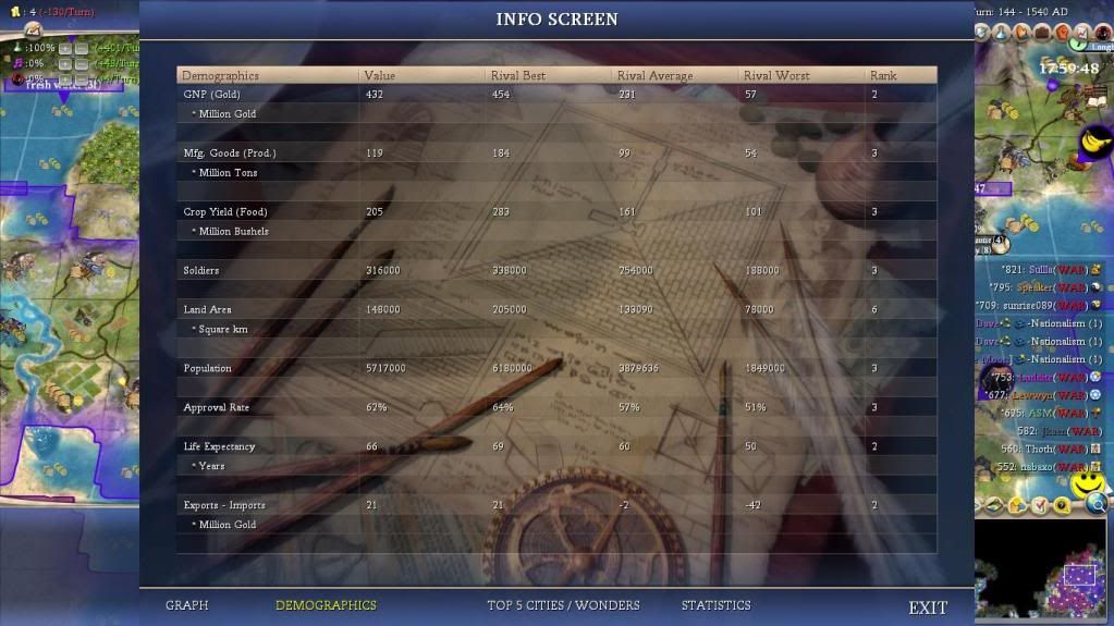 [Image: Civ4ScreenShot0165-3.jpg]