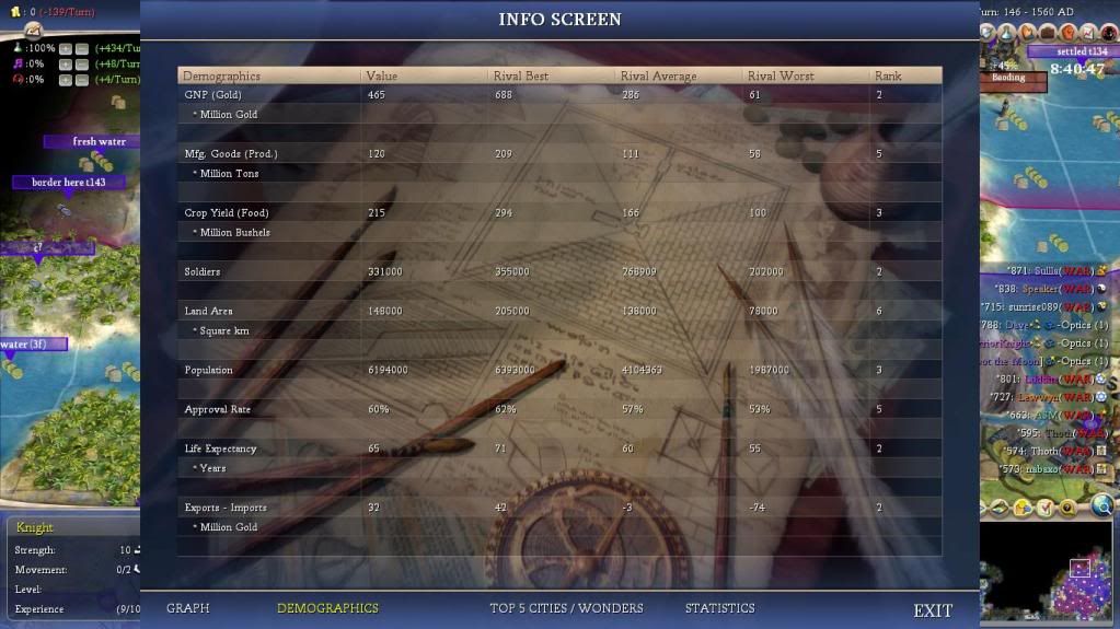 [Image: Civ4ScreenShot0171.jpg]