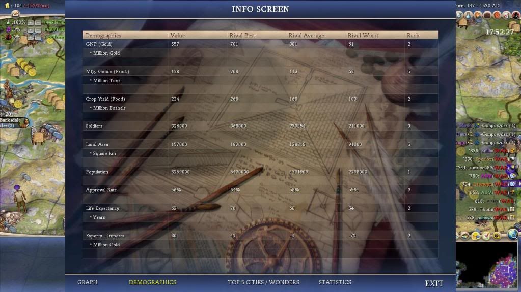 [Image: Civ4ScreenShot0178-1.jpg]