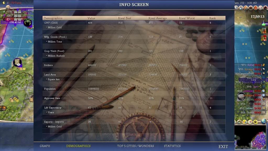 [Image: Civ4ScreenShot0188.jpg]