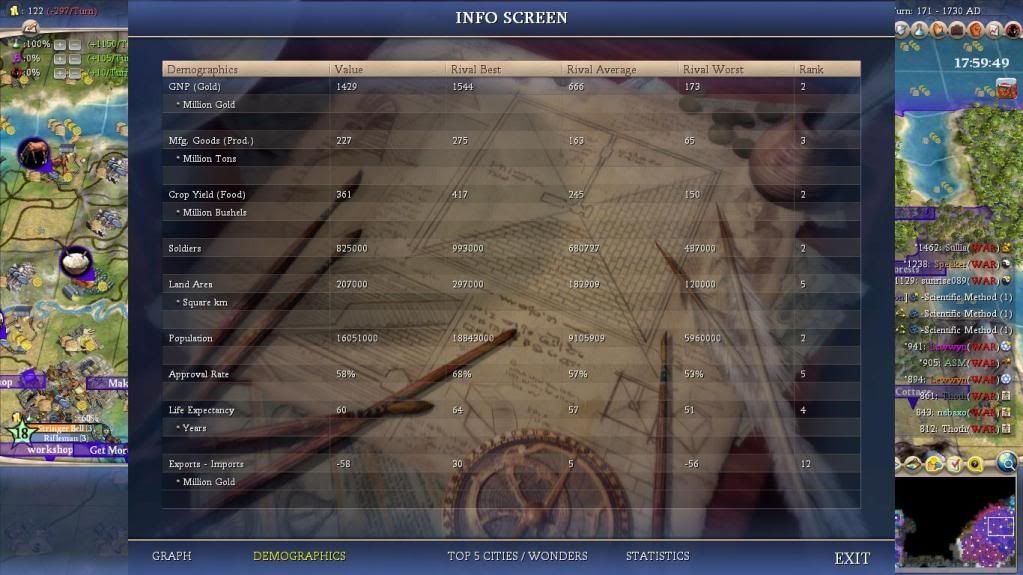 [Image: Civ4ScreenShot0230.jpg]