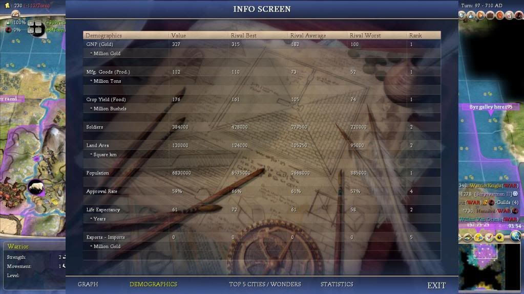 [Image: Civ4ScreenShot0273.jpg]