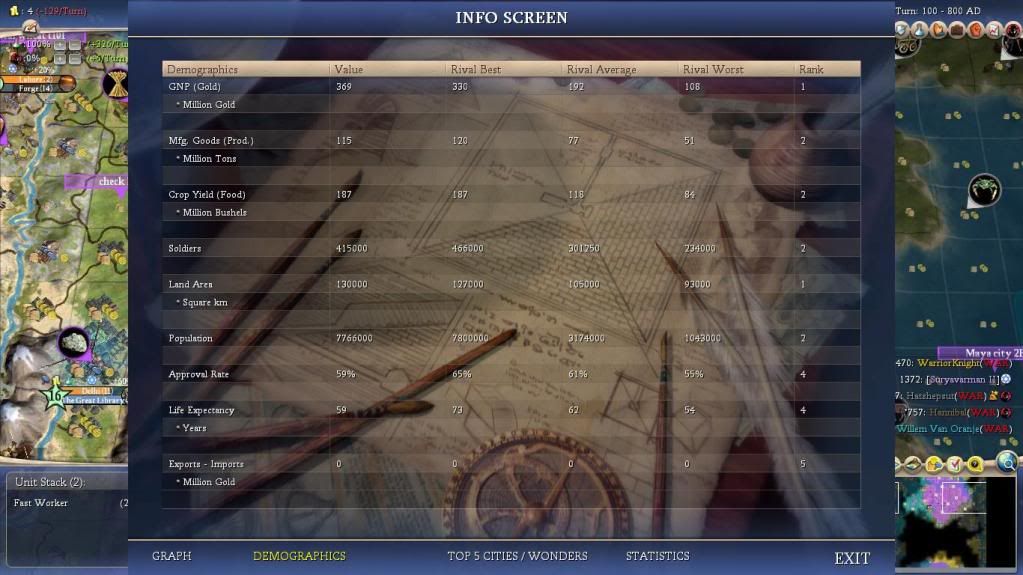 [Image: Civ4ScreenShot0322.jpg]