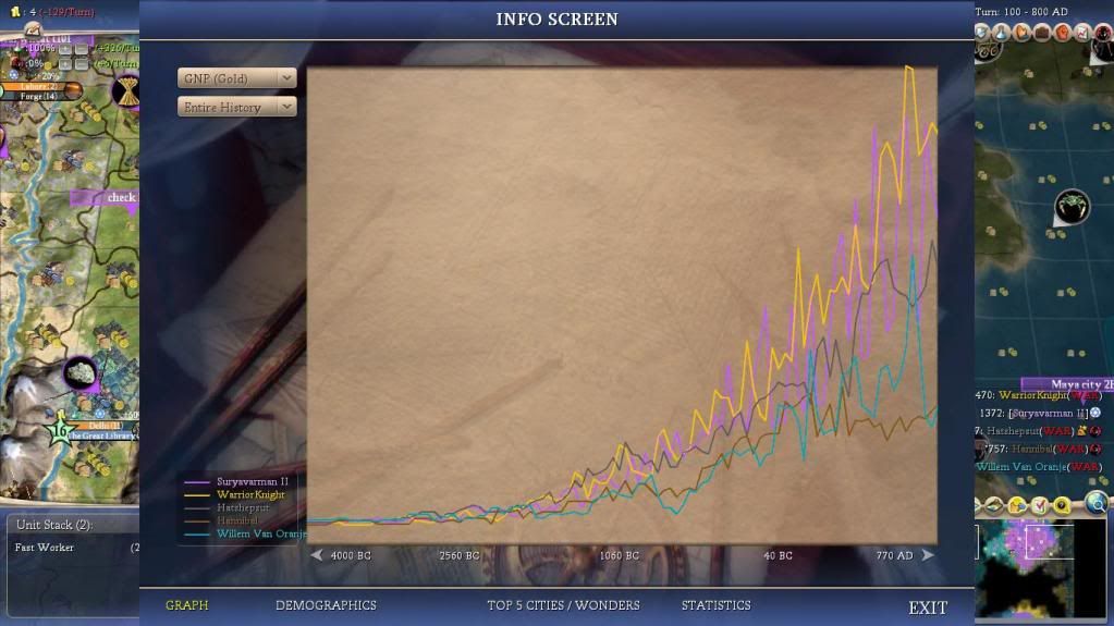 [Image: Civ4ScreenShot0323.jpg]