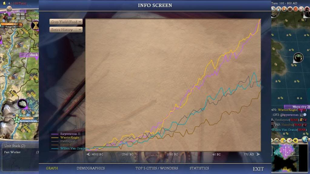 [Image: Civ4ScreenShot0325.jpg]