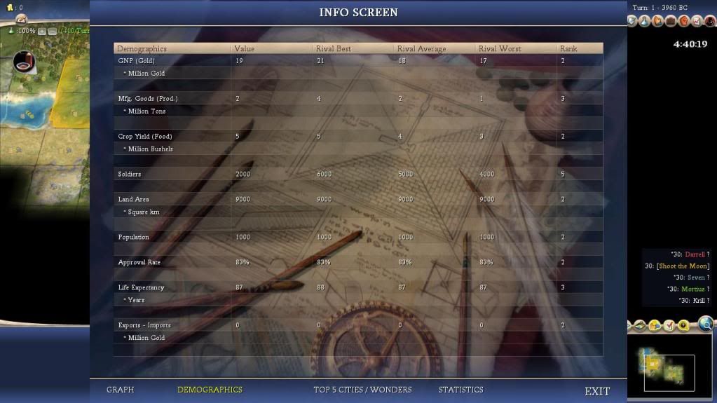 [Image: Civ4ScreenShot0348.jpg]