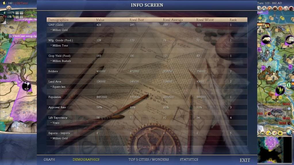 [Image: Civ4ScreenShot0349.jpg]