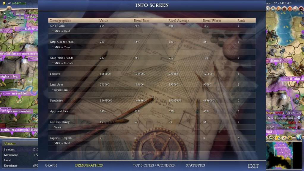 [Image: Civ4ScreenShot0502.jpg]