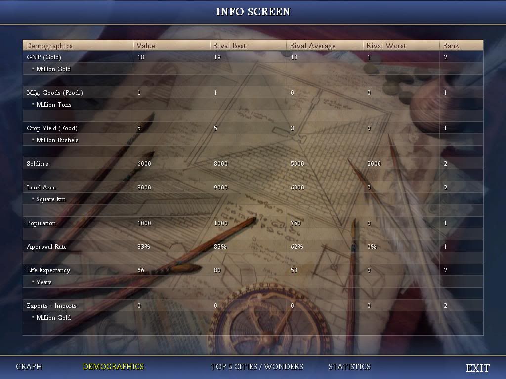 [Image: Civ4ScreenShot0618.jpg]