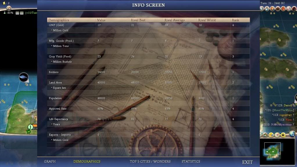 [Image: Civ4ScreenShot0622-1.jpg]