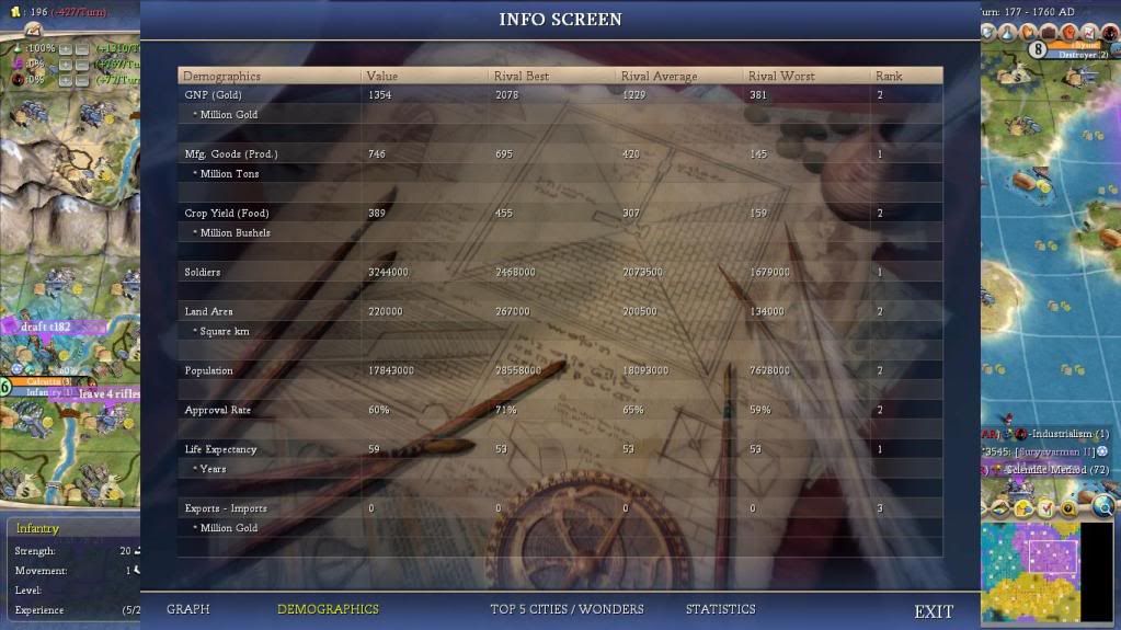 [Image: Civ4ScreenShot0630.jpg]