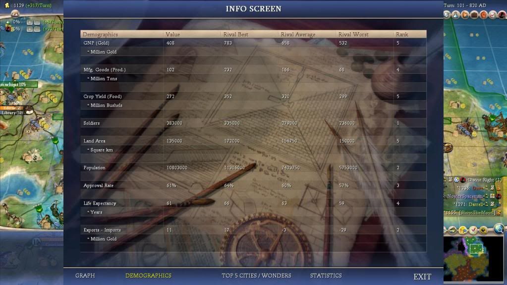 [Image: Civ4ScreenShot0705.jpg]