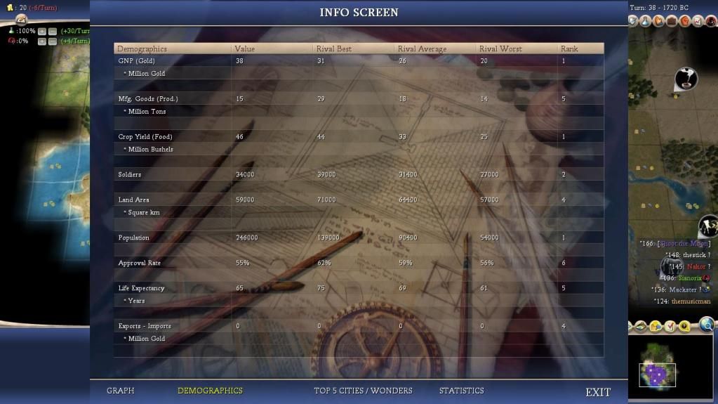 [Image: Civ4ScreenShot0829.jpg]