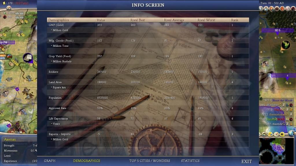 [Image: Civ4ScreenShot0918.jpg]