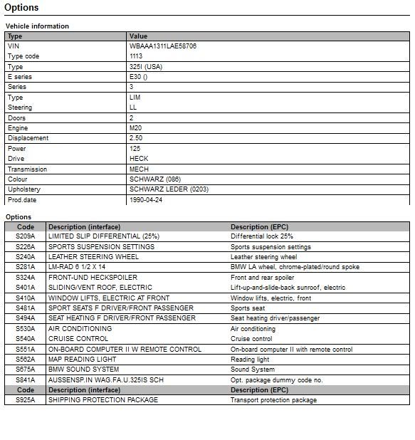 Bmw vin option list #5