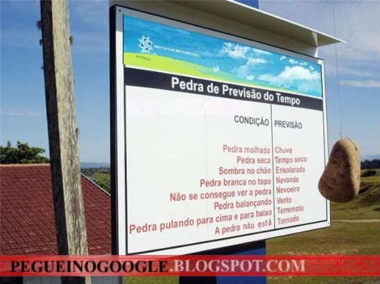 Serviço Metereológico de Portugal