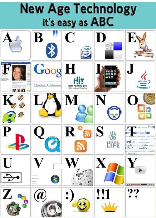 alfabeto geek, abecedário
