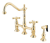 Reporting on the Brass Faucet