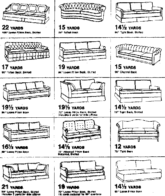 Furniture Yardage Chart
