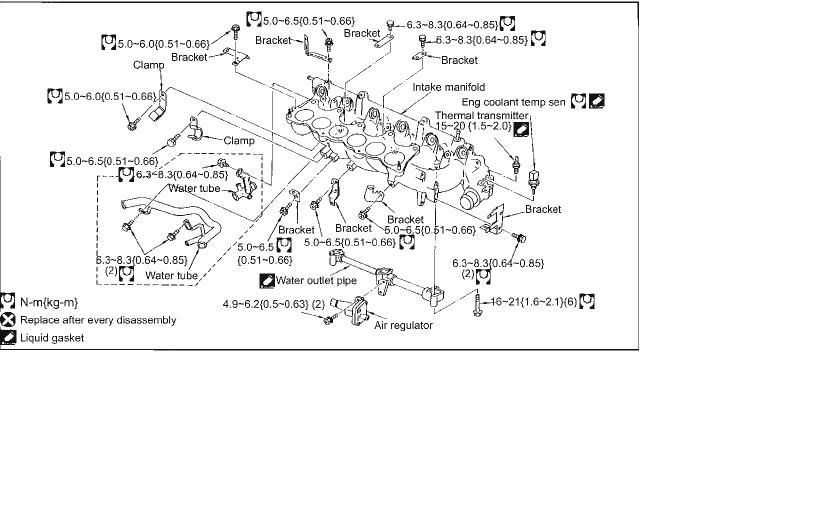Rb25 Coolant Plumbing Forced Induction Performance SAU Community