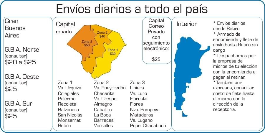 Envíos celeste