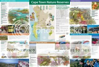 Poster of Cape Town Nature Reserves