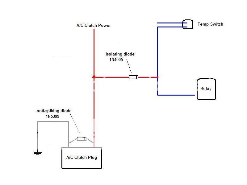 What wire do I tap into? - Ranger-Forums - The Ultimate Ford Ranger ...