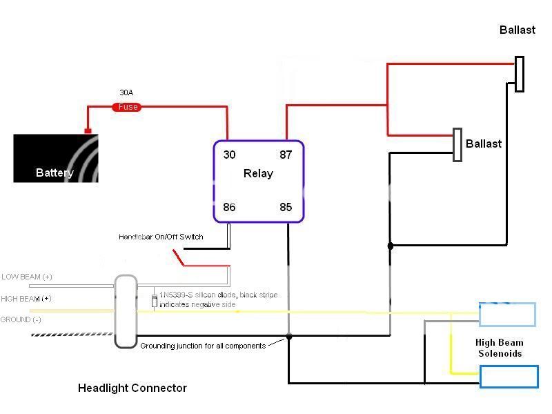 How to: Morimoto Mini bi-xenon retrofit | Suzuki SV650 Riders Forum