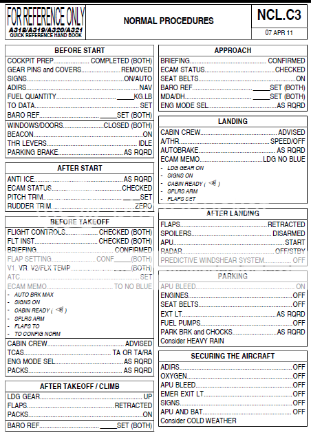 Checklists!! | Pilots of America