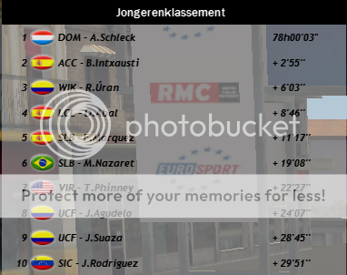 i224.photobucket.com/albums/dd86/mrlol_pcm/Man%20Game/Vuelta%20a%20Espagna/vue2114.png